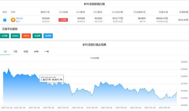 Mining rig rebooting remotely to minimize downtime