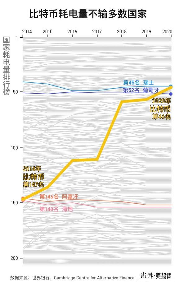 ASIC Miner Hash Rate and Cost Analysis 2025