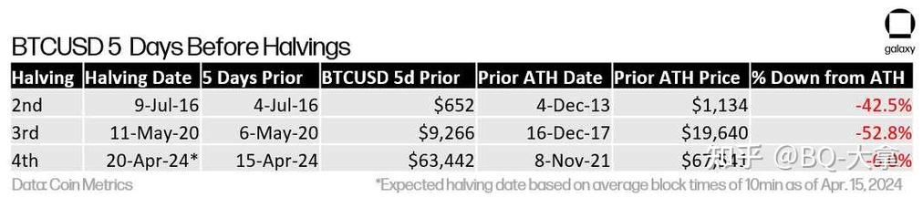 A high-performance mining rig optimized for Litecoin extraction in Nigeria
